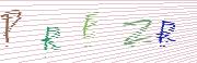 Code de confirmation