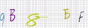 Code de confirmation