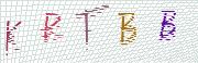 Code de confirmation