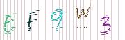 Code de confirmation