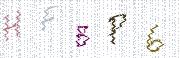 Code de confirmation