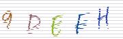 Code de confirmation