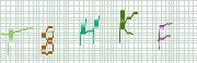 Code de confirmation