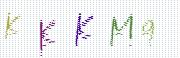 Code de confirmation