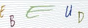 Code de confirmation