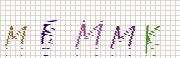 Code de confirmation
