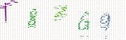Code de confirmation