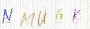 Code de confirmation