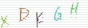 Code de confirmation