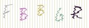 Code de confirmation
