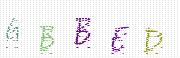Code de confirmation