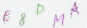 Code de confirmation